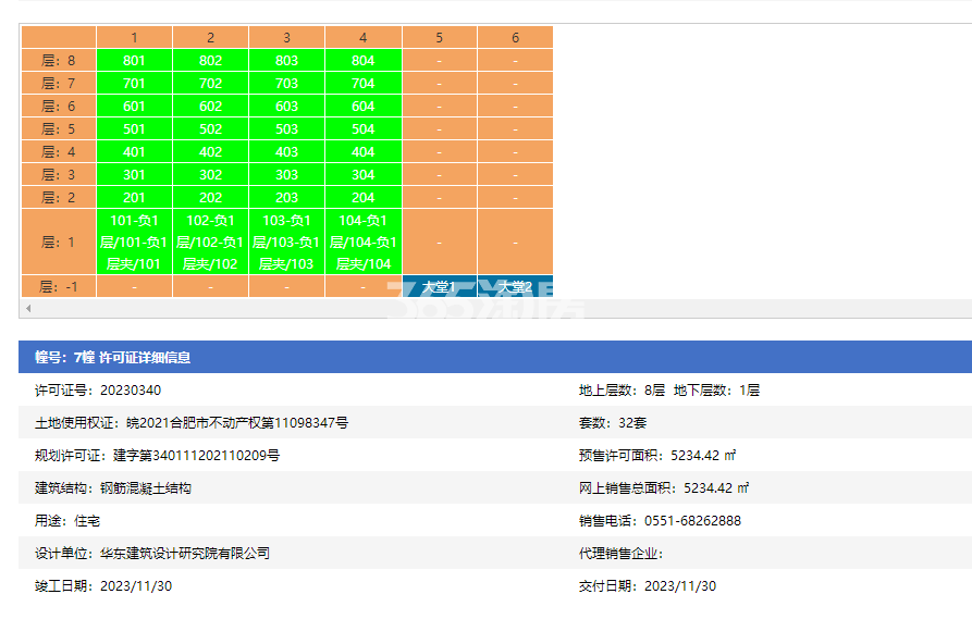 佳兆业滨湖和鸣7幢预售证
