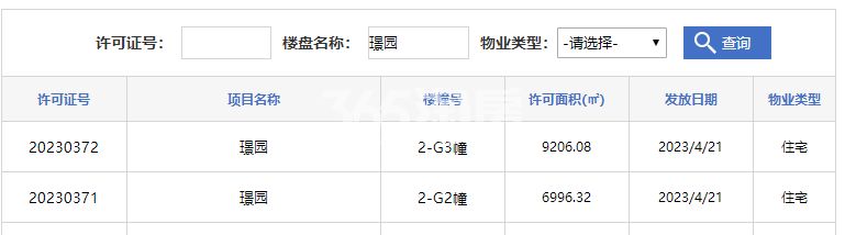 璟园2-G2# 、2-G3#楼预售证