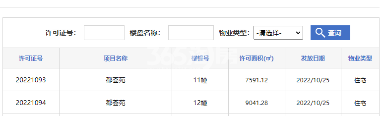 伟星都荟之门11#、12#楼预售证