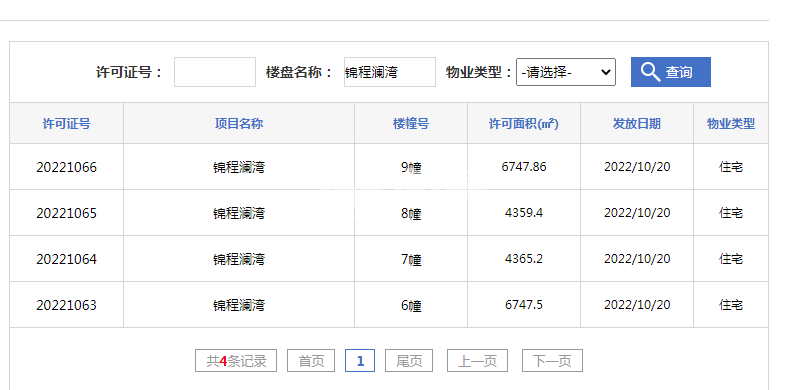 创霖锦程澜湾6#、7#、8#、9#号楼预售证
