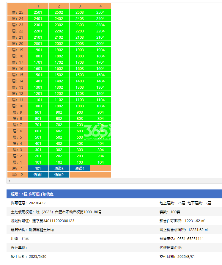 远大璟庭里1#楼预售证