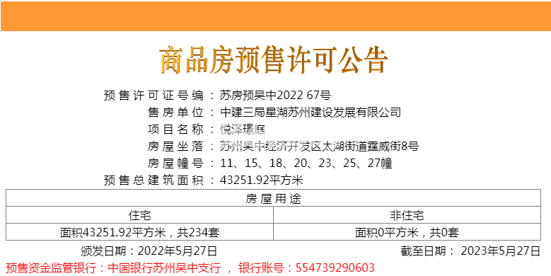 中建太泽之星一批次销售许可