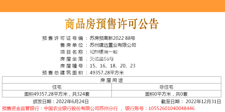 中建御景峯一批次销许