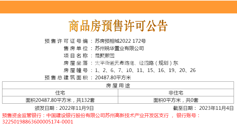 花语熙园二批次销许