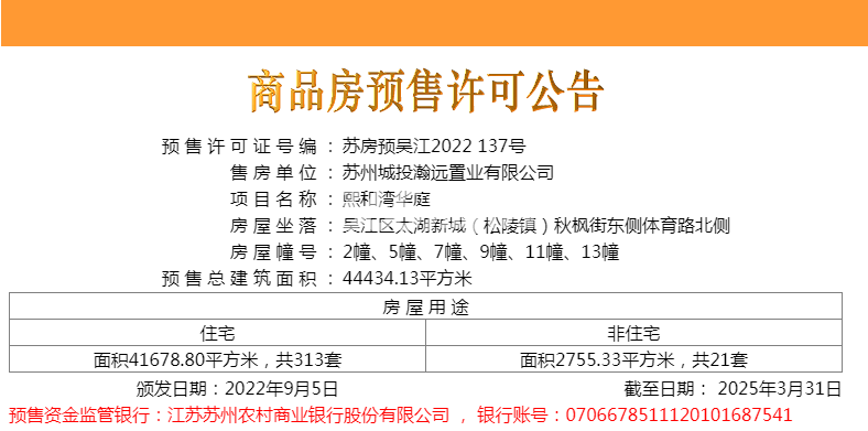 城投地产朗诗乐府二批次销许