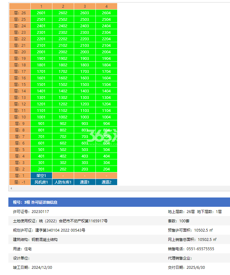 新华都汇中心3#楼预售证