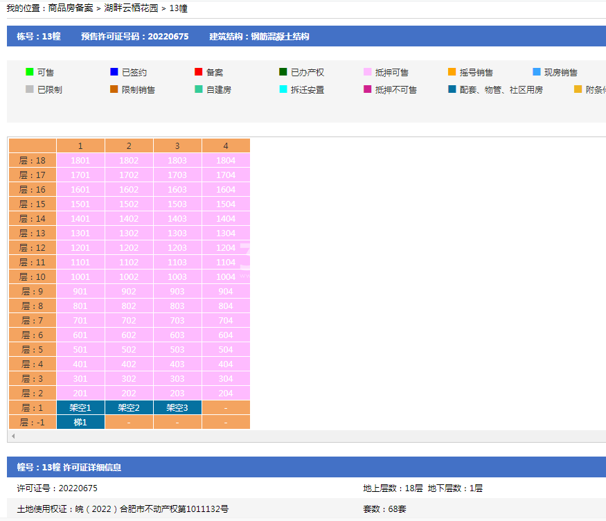 兴港和昌湖畔云栖13#楼预售证