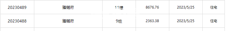 兴港和昌湖畔天樾9#、11#楼预售证