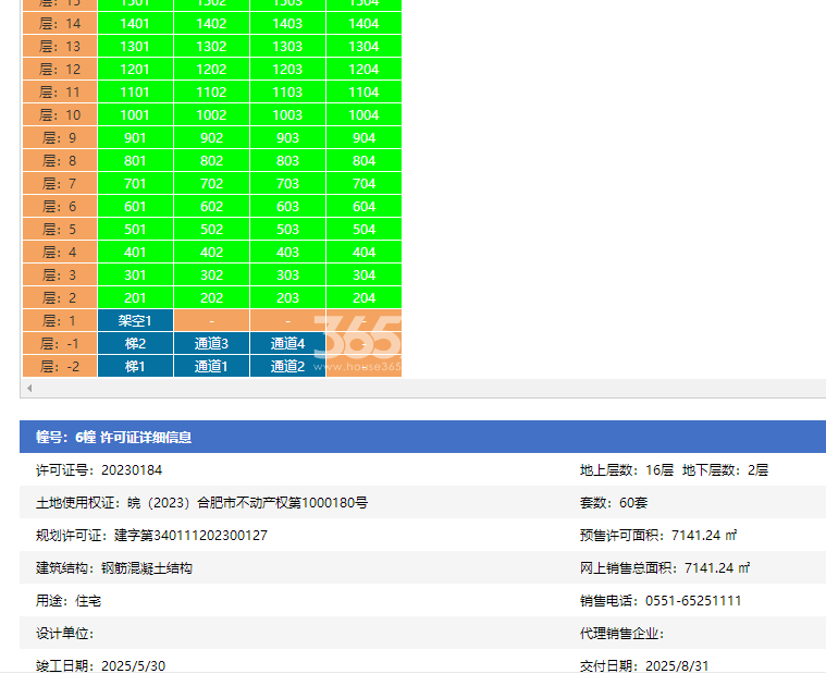 远大璟庭里6#楼预售证