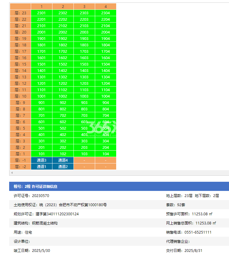 远大璟庭里2幢预售证
