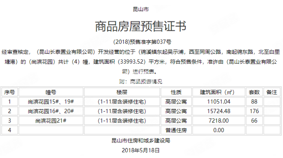 销许