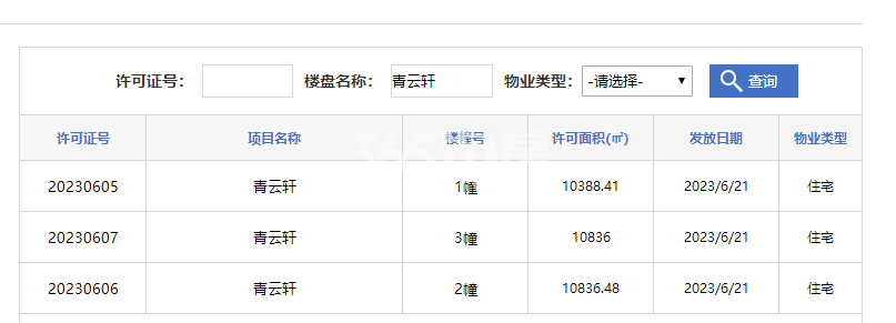 龙湖·青云阙1幢2幢3幢预售证号