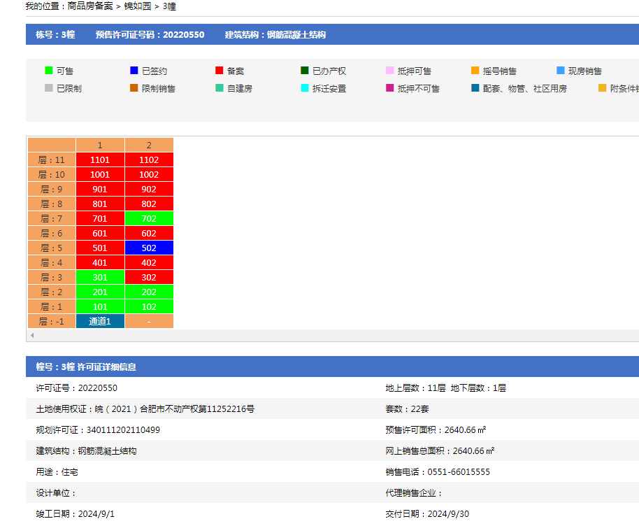 中梁华宇锦绣蘭院3#楼预售证