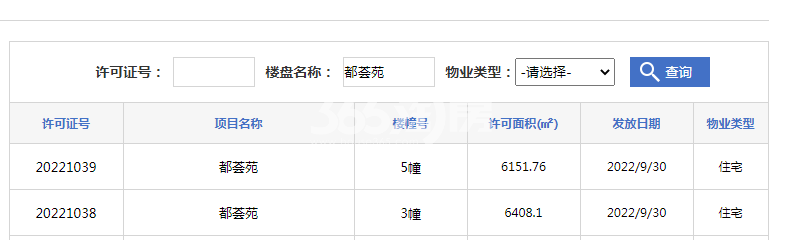 伟星都荟之门3#、5#楼预售证