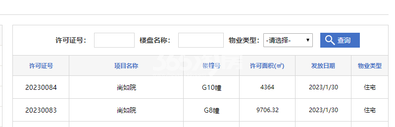 高速尚如院G8#、G10#楼预售证照