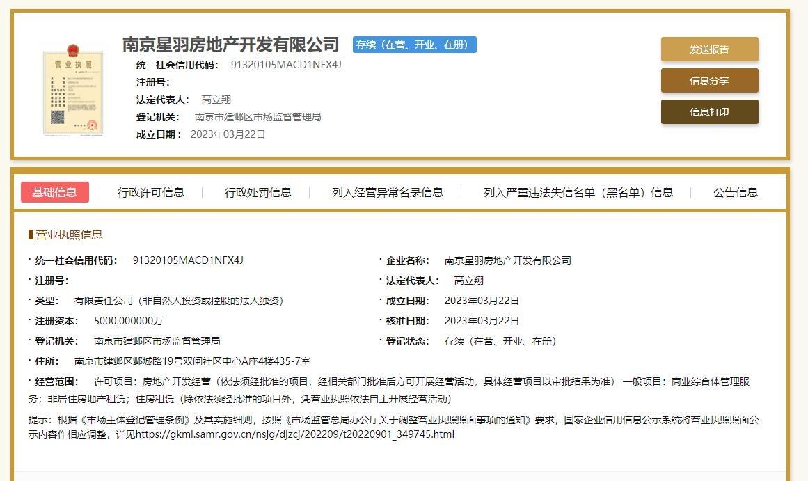 伟星河西南G03地块营业执照