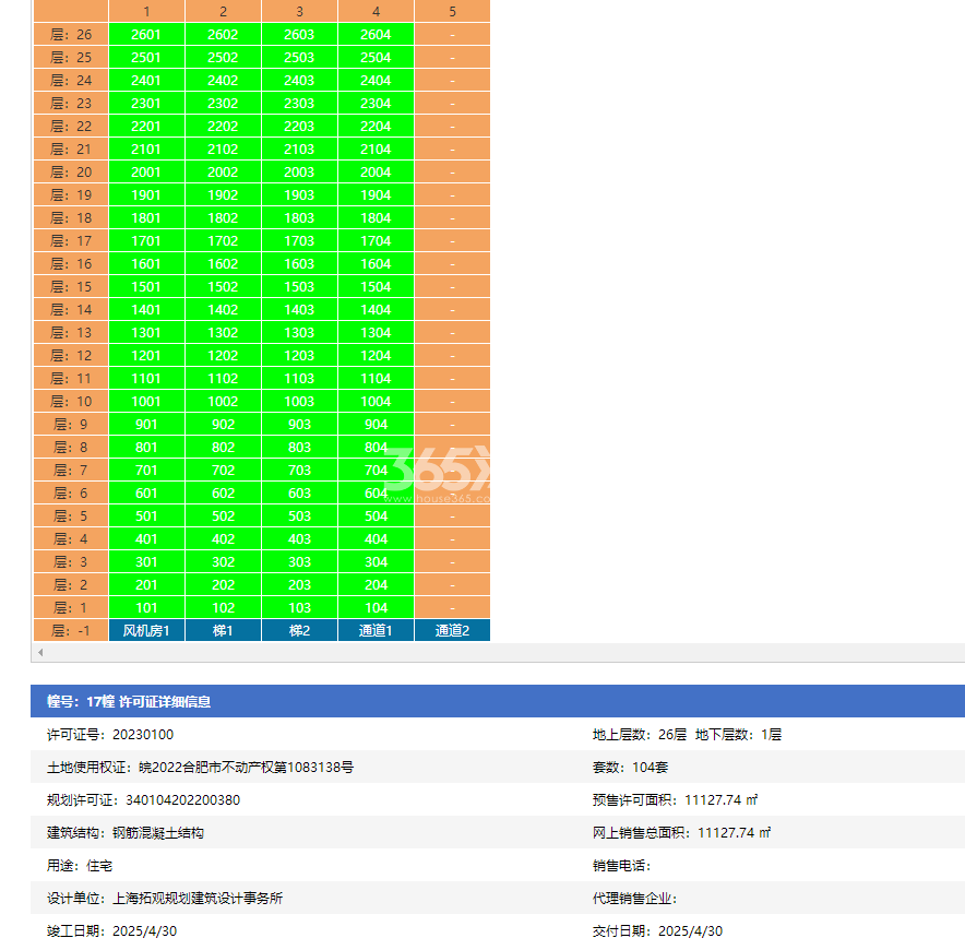 伟星都荟之门17幢预售许可证