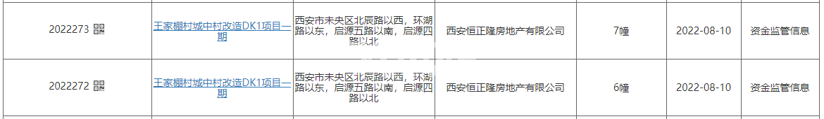 远洋未央华府6幢、7幢预售许可证（官网截图）