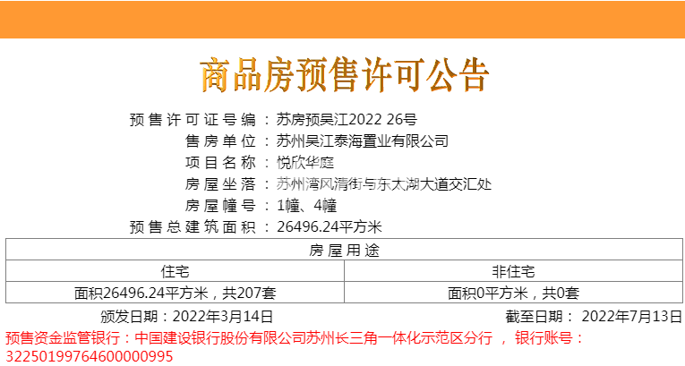 中海悦湖东方一批次销许