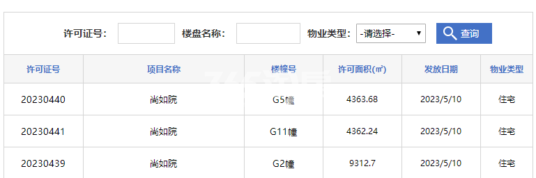 高速尚如院G2#、G5#、G11#楼预售证