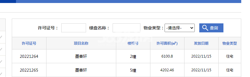 文一墨香轩5幢、2幢预售证