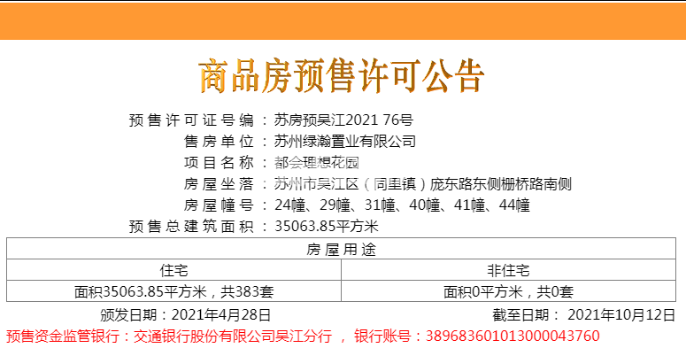 绿地理想城二批次销许