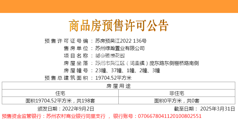 绿地理想城四批次销许