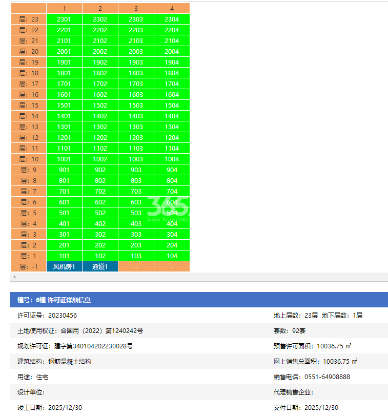 皖投·云启锦悦6#楼预售证
