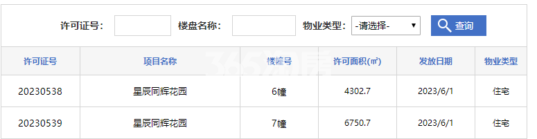 通和星辰同辉6#、7#楼预售证