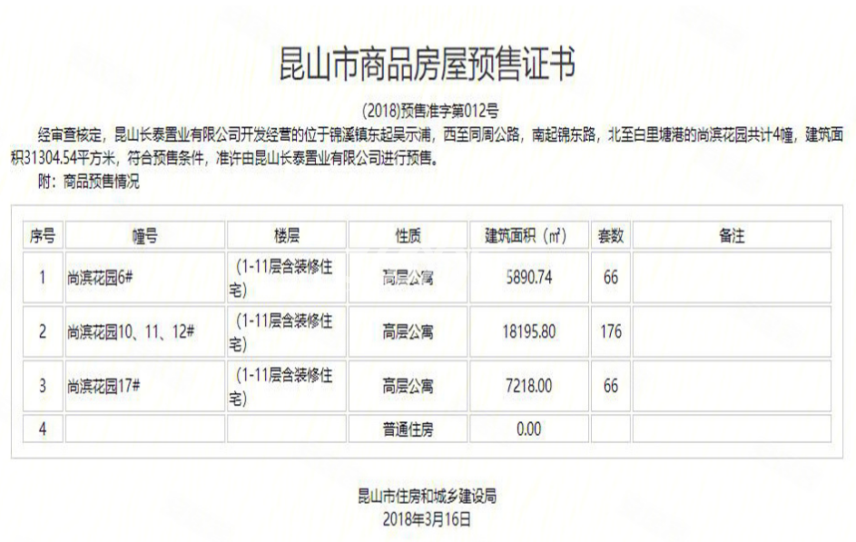 销许