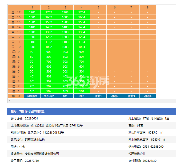 徽创·龙川汇7#楼预售证