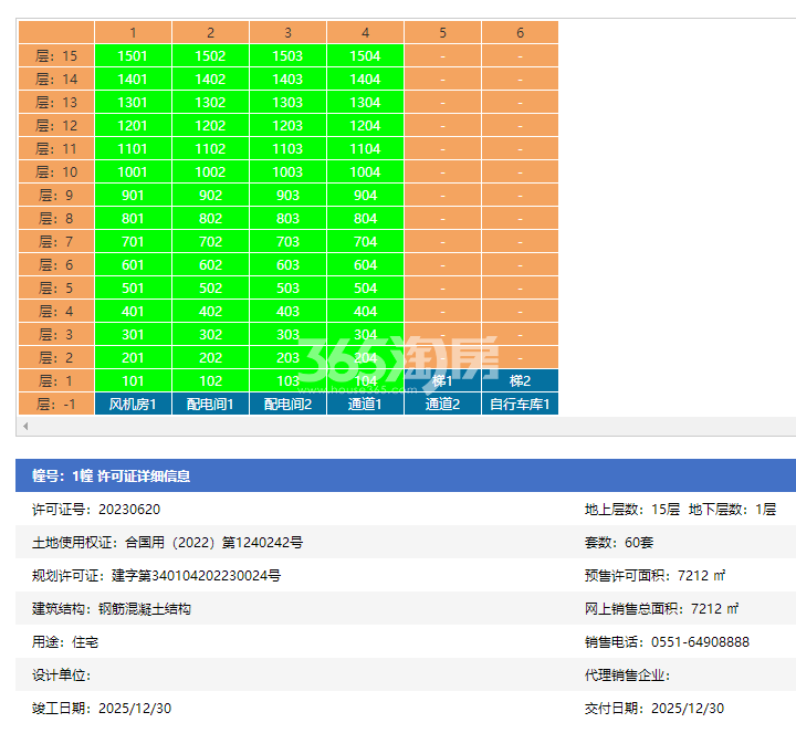 皖投·云启锦悦1幢预售证