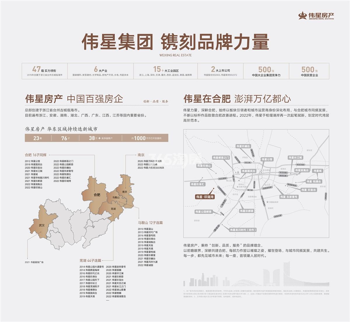 伟星印湖湾广告图