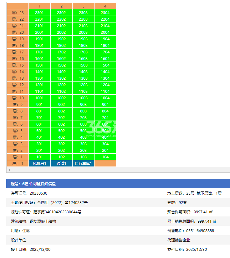 皖投·云启锦上6#楼预售证