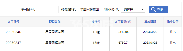 通和星辰同辉12#、13#楼预售证