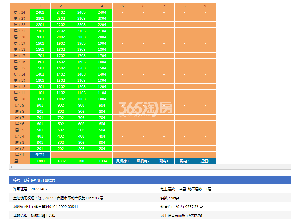 新华都汇中心1#楼预售证