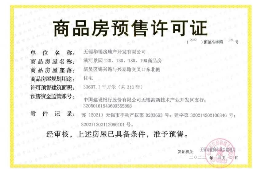 大华公园城市12#、13#、18#、19#销许