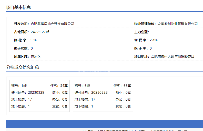 徽创·龙川汇1#、6#楼预售证