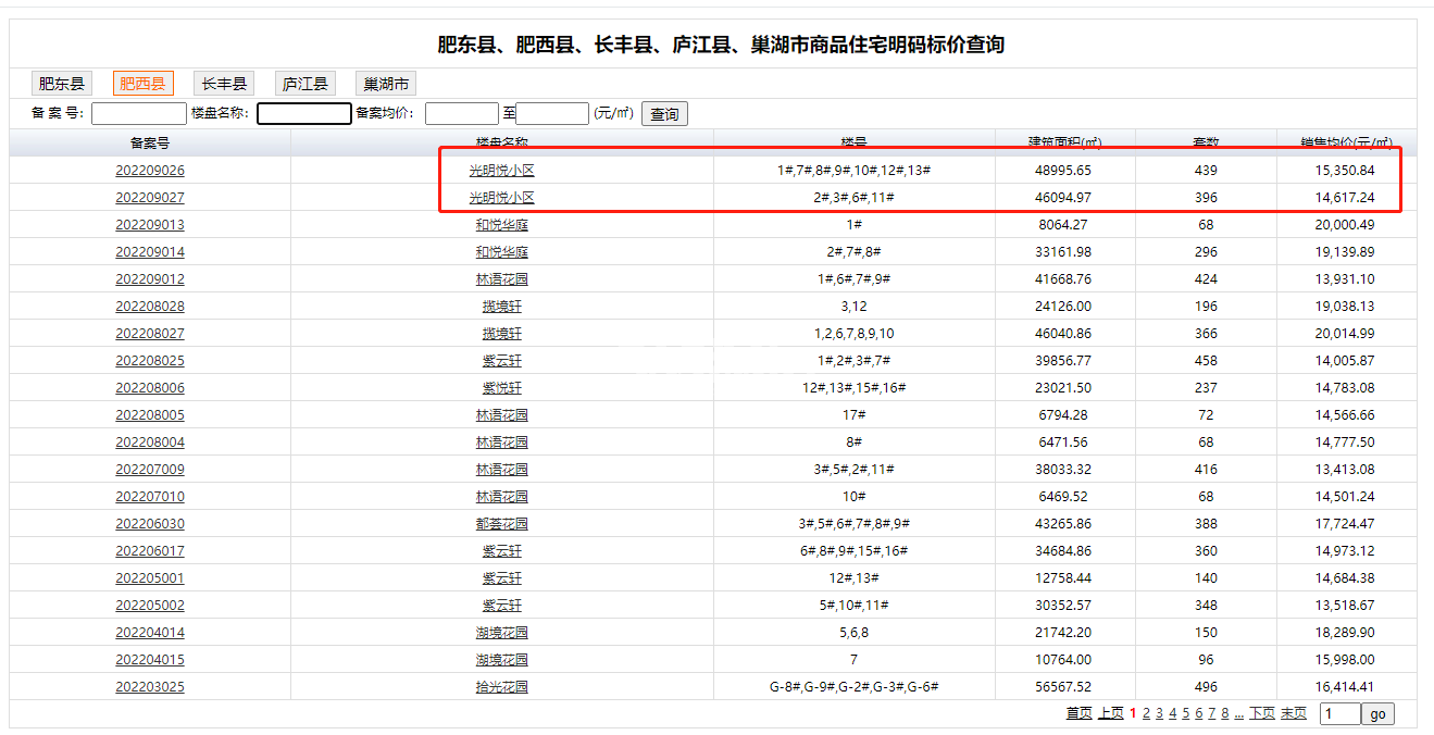 光明悦备案信息